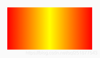 [摘]Android颜色渐变之LinearGradient介绍