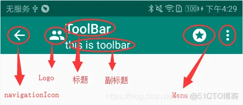 ToolBar的简单使用
